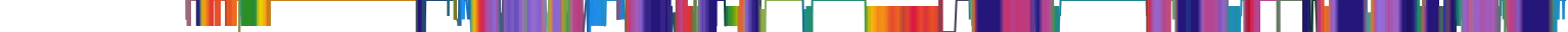 Heatmap
