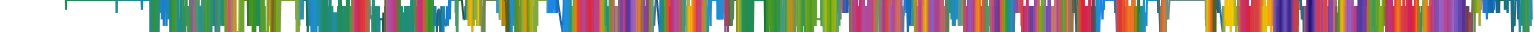 Heatmap