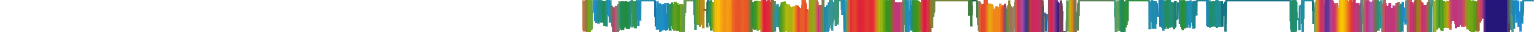 Heatmap