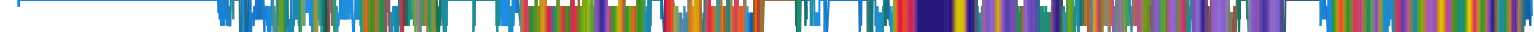 Heatmap