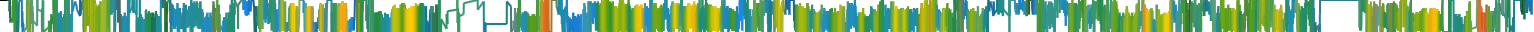 Heatmap